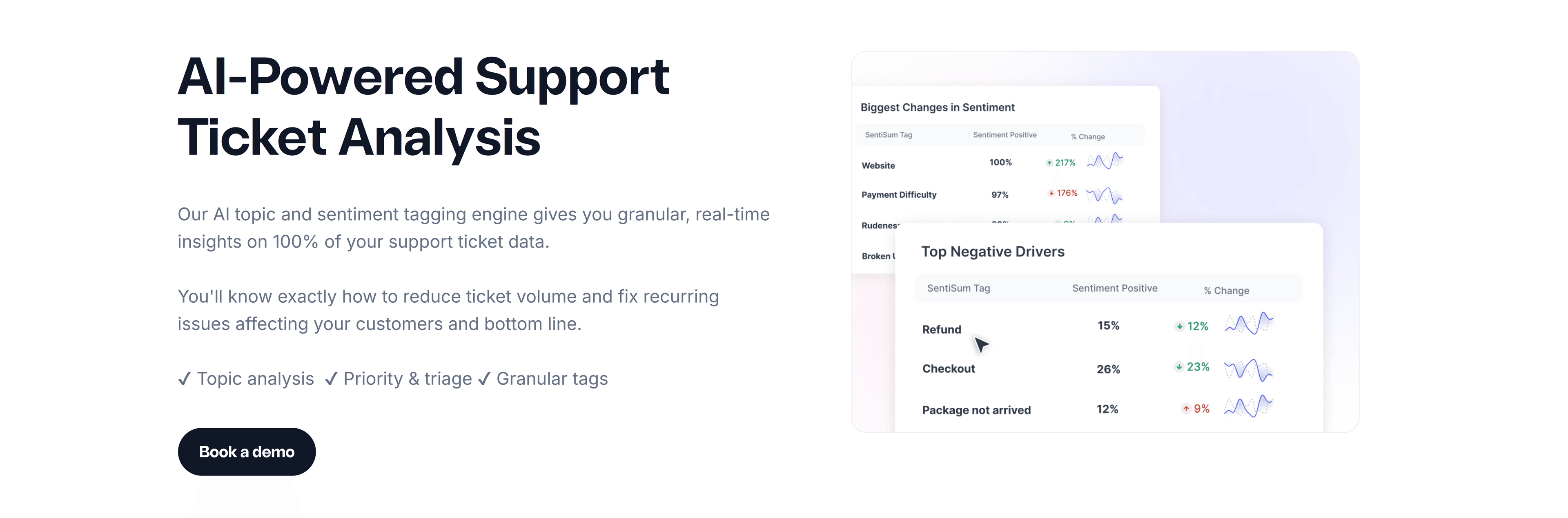 SentiSum screenshot